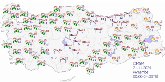METEOROLOJİDEN YOĞUN YAĞIŞ UYARISI: 3 BÜYÜKŞEHİRDE HAVA DURUMU