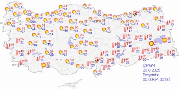 Marmara ve Ege’de Fırtına Uyarısı: Rüzgar Hızı 60 Kilometreyi Bulacak