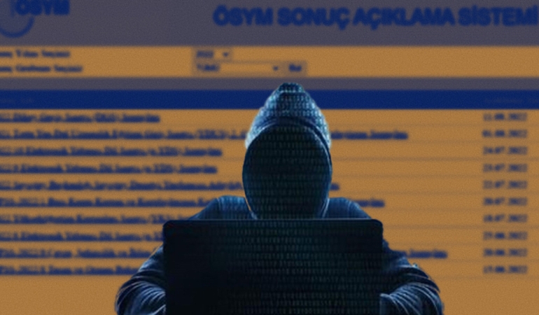 ÖSYM’de Skandal İddia: Öğrenci Tercihleri Gizlice Değiştirildi, Mağduriyet Büyüyor