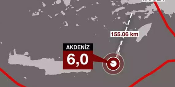 AKDENİZ’DE 6.0 BÜYÜKLÜĞÜNDE DEPREM