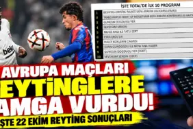 Avrupa Maçları Reytinglere Damga Vurdu
