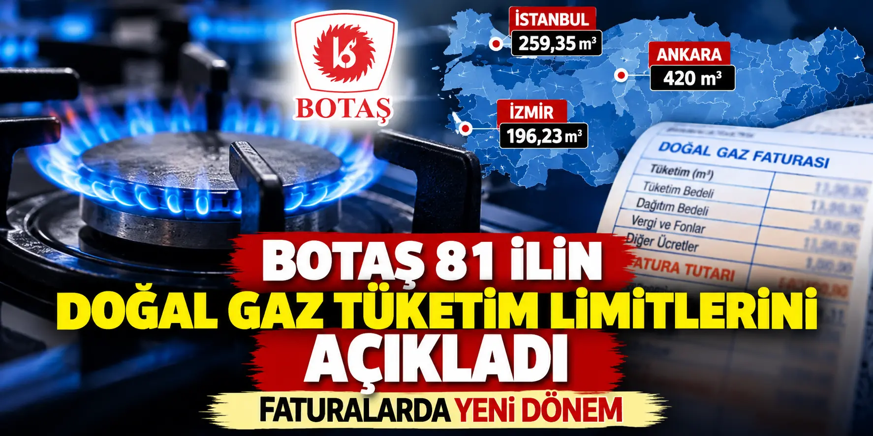 BOTAŞ 81 İlin Doğal Gaz Tüketim Limitlerini Açıkladı!