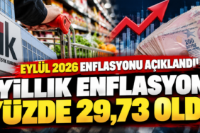 Eylül Enflasyonu ve Artan Fiyatlar