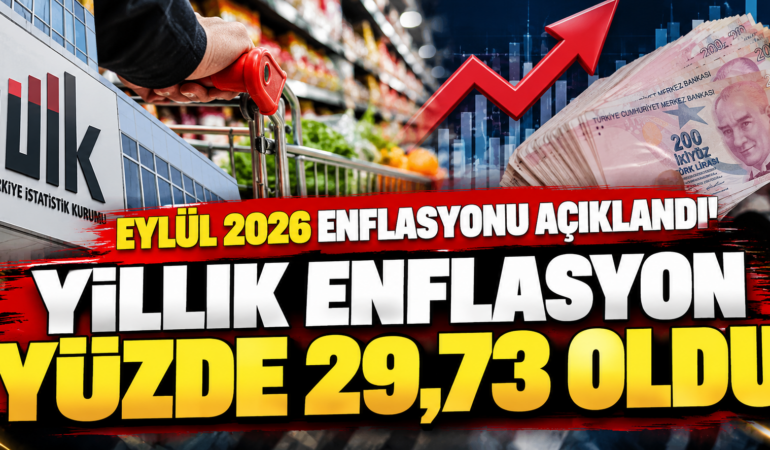 Eylül 2026 Enflasyonu Açıklandı! Yıllık Enflasyon Yüzde 29,73 Oldu