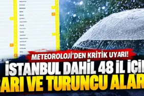 Meteoroloji’den Kritik Uyarı_ Sarı ve Turuncu Alarm