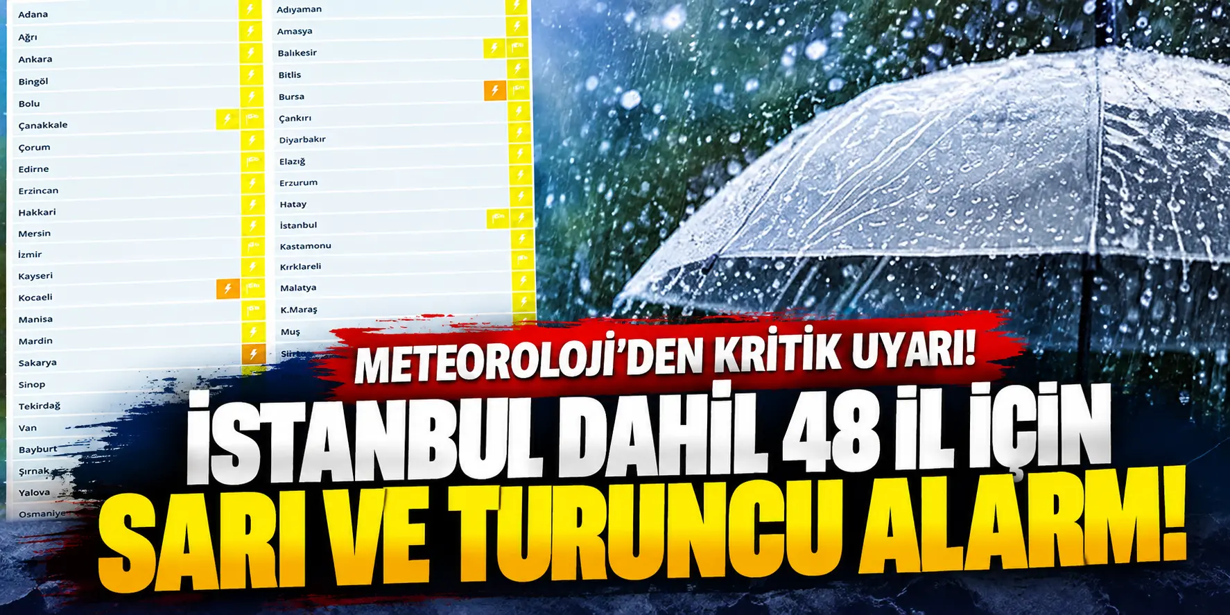 Meteoroloji’den İstanbul Dahil 48 İl İçin Kritik Uyarı! Sağanak ve Fırtına Alarmı
