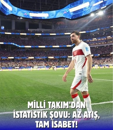 Türkiye’den ters köşe performans: 62 şut suskun, 2 şut gol getirdi