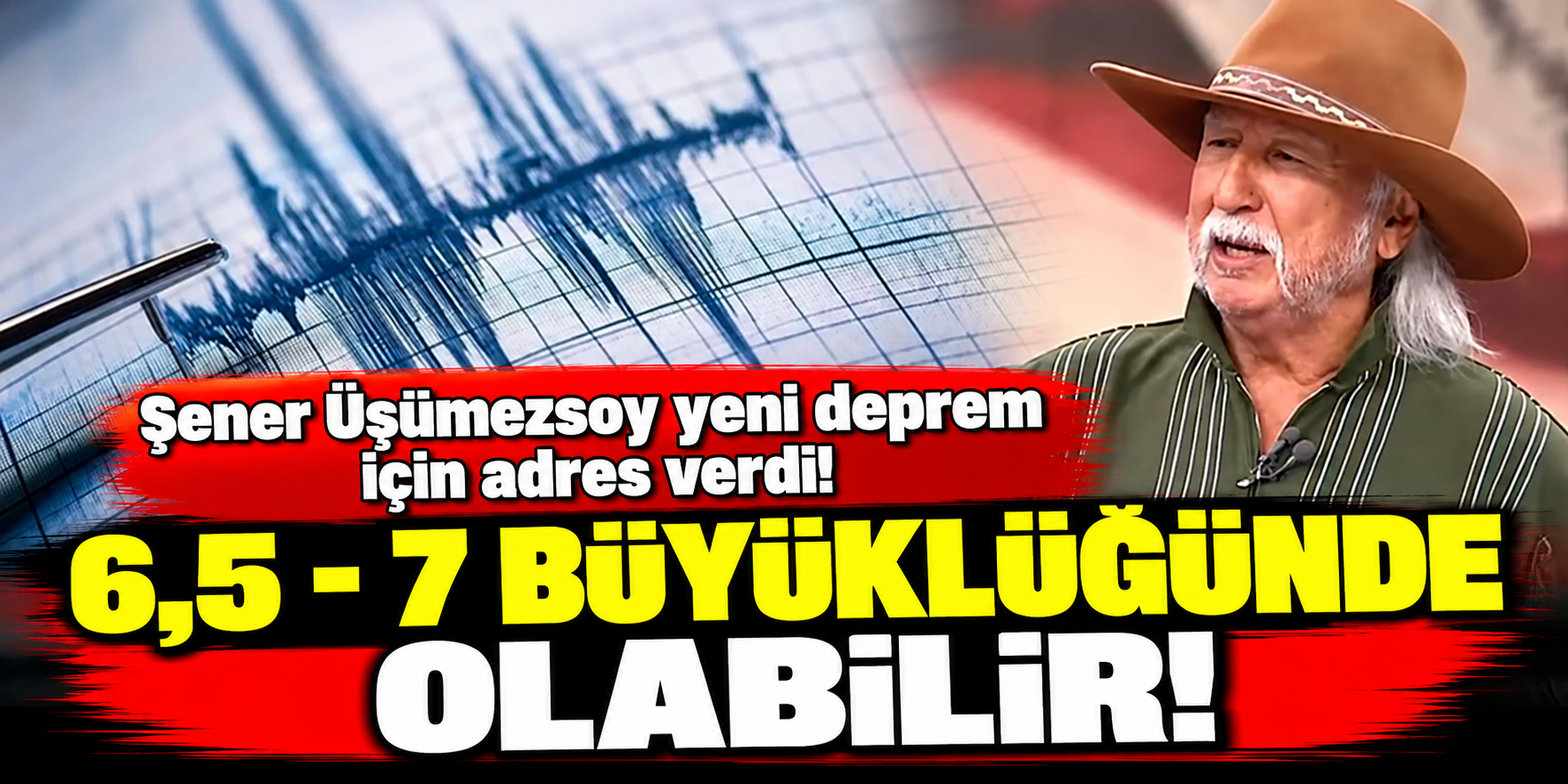 Şener Üşümezsoy’dan 7 Büyüklüğünde Deprem Uyarısı! Denizli ve Pamukkale Fayını İşaret Etti