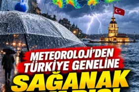 Türkiye Genelinde Sağanak Uyarısı
