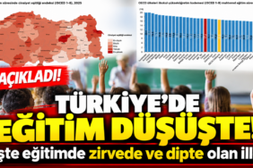 Türkiye’de Eğitim Eşitsizliği Manşeti