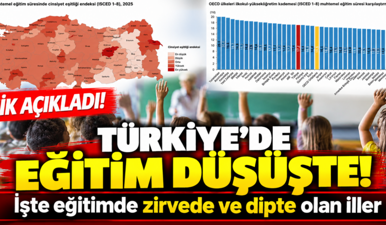Türkiye’de Eğitim Süresi Geriledi! TÜİK Açıkladı: İşte Eğitimde Zirvede ve Son Sırada Yer Alan İller