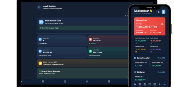 Finans Takibi İle Bütçenizi Yönetin!