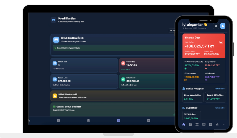 Finans Takibi İle Bütçenizi Yönetin!