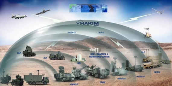 Türk Savunma Sanayisi Uluslararası Arenada Güç Kazanıyor